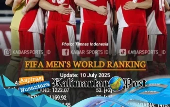 Peringkat Timnas Indonesia Meningkat, Erick Thohir Berpesan untuk Terus Berkarya