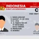 Perpanjangan SIM C, CI, dan CII Juni 2026: Biaya dan Prosedur yang Perlu Diketahui