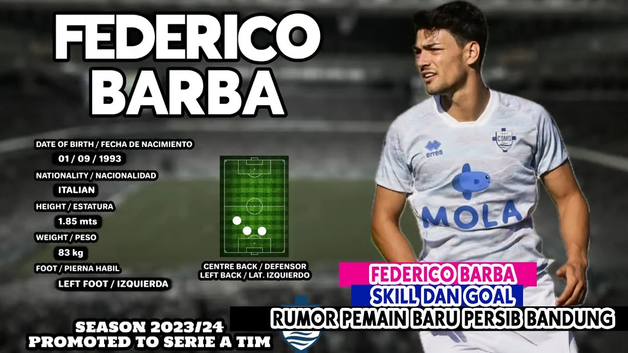 Persib Bandung Mulai Bentuk Skuad Baru, Federico Barba dan Pemain Asing Lainnya Dilepas