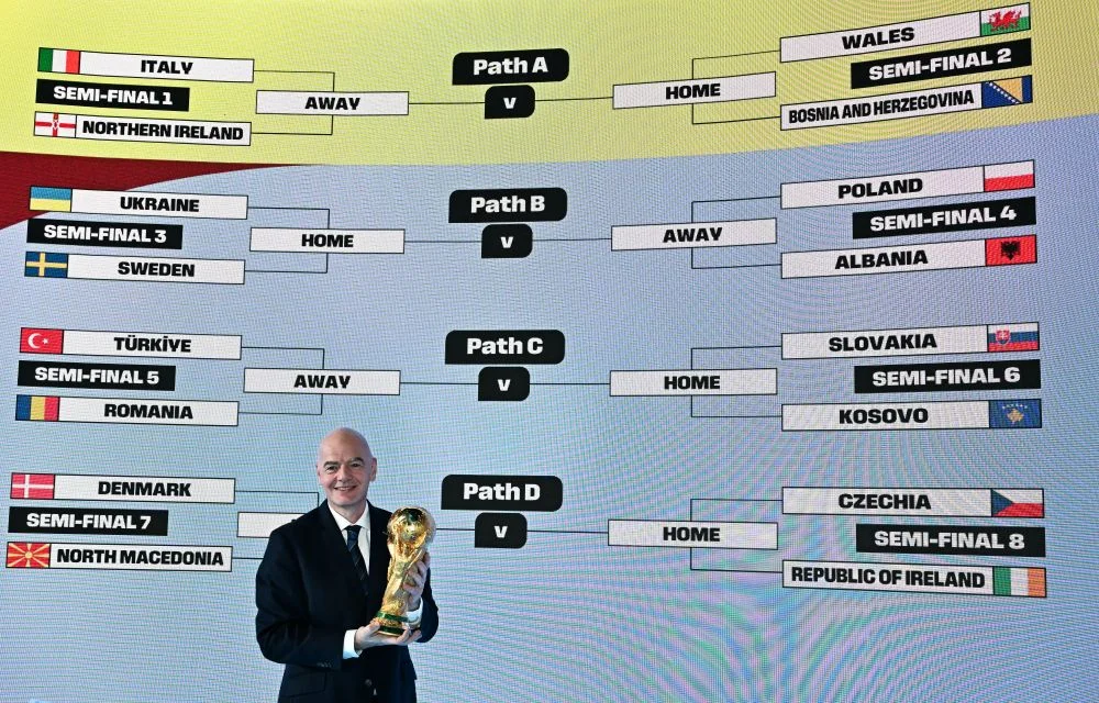Pertandingan Penting di Piala Dunia: Prancis Berhadapan dengan Irlandia Utara