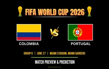 Pertandingan Portugal vs Colombia di Piala Dunia 2026: Analisis dan Prediksi
