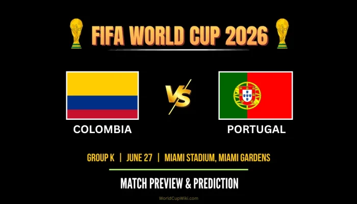 Pertandingan Portugal vs Colombia di Piala Dunia 2026: Analisis dan Prediksi