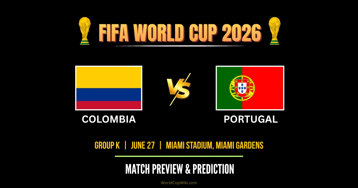 Pertandingan Portugal vs Colombia di Piala Dunia 2026: Analisis dan Prediksi