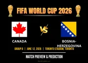 Pertandingan Sengit: Canada vs Bosnia & Herzegovina di Piala Dunia 2026