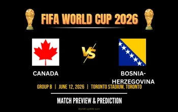 Pertandingan Sengit: Canada vs Bosnia & Herzegovina di Piala Dunia 2026