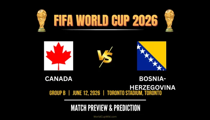Pertandingan Sengit: Canada vs Bosnia & Herzegovina di Piala Dunia 2026