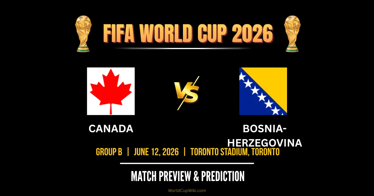 Pertandingan Sengit: Canada vs Bosnia & Herzegovina di Piala Dunia 2026
