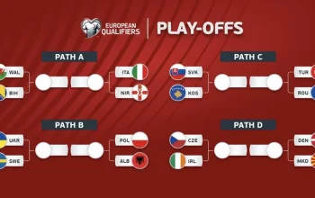 Pertandingan Sengit di FIFA World Cup 2026: Switzerland VS Bosnia dan Herzegovina
