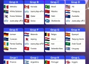 Pertandingan Sengit di Piala Dunia 2026: Antara Turki dan Paraguay