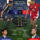 Pertandingan Sengit di Piala Dunia 2026: Tunisia Hadapi Jepang Setelah Kekalahan dari Swedia