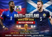 Pertandingan Sengit Haiti vs Scotland di Piala Dunia 2026: Scott McTominay Memimpin Serangan Skotlandia