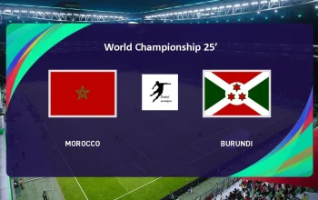 Pertandingan Sepakbola Morocco vs Burundi: Antara Kemerdekaan dan Kekuatan