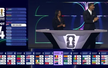 Pertandingan Seru Brazil vs Maroko di Piala Dunia 2026: Analisis dan Hasil