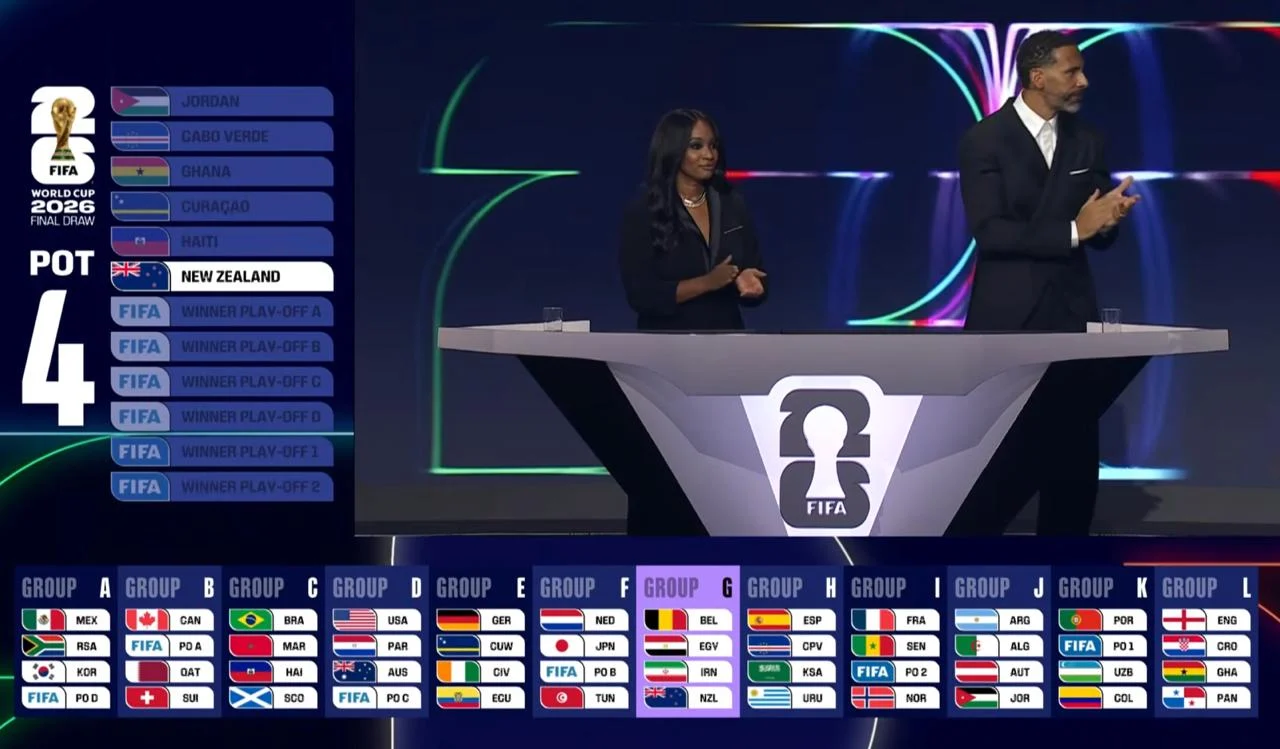 Pertandingan Seru Brazil vs Maroko di Piala Dunia 2026: Analisis dan Hasil