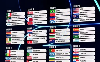 Pertandingan Seru di Piala Dunia 2026: Portugal dan DR Congo Berakhir Imbang