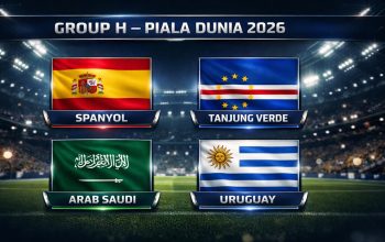 Pertandingan Spanyol vs Arab Saudi di Piala Dunia 2026: Persaingan Sengit di Grup H