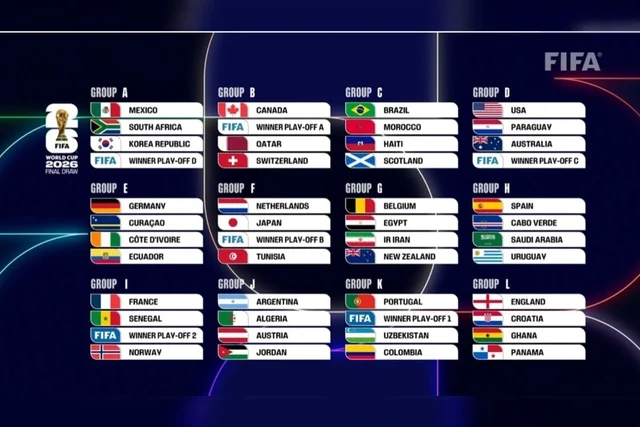 Pertandingan USA vs. Turkey di Piala Dunia 2026: Jadwal, Tempat, dan Cara Menonton