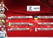 Pertarungan Sengit di Piala Dunia 2026: Ecuador vs Jerman dan Pertandingan Lainnya