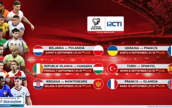 Pertarungan Sengit di Piala Dunia 2026: Ecuador vs Jerman dan Pertandingan Lainnya