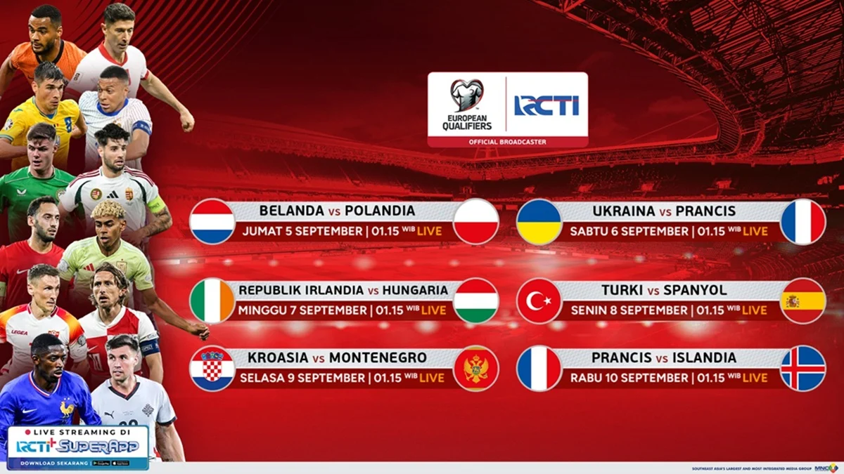 Pertarungan Sengit di Piala Dunia 2026: Kroasia vs Slovenia dan Persiapan Inggris