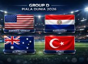 Pertarungan Sengit di Piala Dunia: Amerika Serikat vs Australia