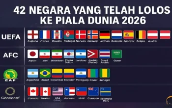 Pertarungan Sengit Inggris vs Ghana di Piala Dunia 2026, Siapa yang Akan Lolos ke Babak 32 Besar?