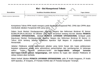 Pertemuan di Shimla: Pembahasan tentang Pengisian Jabatan IAS dan Layanan di Chandigarh