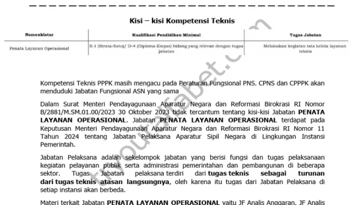 Pertemuan di Shimla: Pembahasan tentang Pengisian Jabatan IAS dan Layanan di Chandigarh