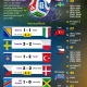 Piala Dunia 2026: Antara Kecemerlangan dan Kritik