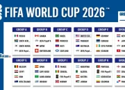 Piala Dunia 2026: Argentina, Inggris, dan Kolombia Menjadi Juara Grup, Lionel Messi Pimpin Daftar Top Skor