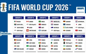 Piala Dunia 2026: Argentina, Inggris, dan Kolombia Menjadi Juara Grup, Lionel Messi Pimpin Daftar Top Skor
