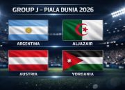 Piala Dunia 2026: Austria FC dan Pertandingan Seru di Kancah Internasional