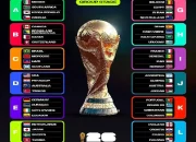 Piala Dunia 2026: Bolivia dan Skotlandia Taklukkan Lawan Masing-Masing, Sementara Jepang Siap Menghadapi Tantangan