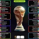 Piala Dunia 2026: Bolivia dan Skotlandia Taklukkan Lawan Masing-Masing, Sementara Jepang Siap Menghadapi Tantangan