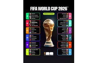 Piala Dunia 2026: Brasil Hadapi Jepang di Babak 32 Besar