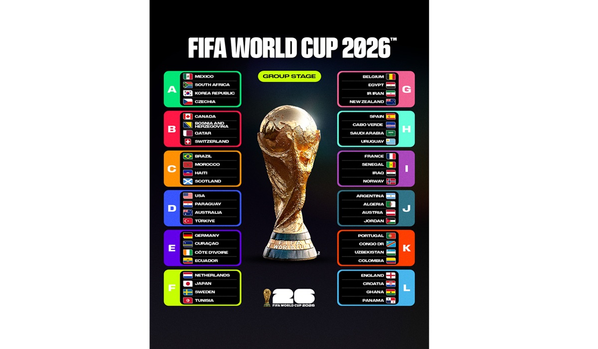 Piala Dunia 2026: Brasil vs Jepang, Pertarungan Sengit di Babak 32 Besar