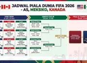 Piala Dunia 2026: Cara Nonton, Jadwal, dan Berita Terbaru