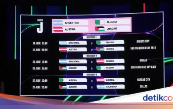 Piala Dunia 2026: Ghana vs Panama dan Pertandingan Lainnya, Jadwal dan Link Live Streaming