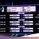 Piala Dunia 2026: Ghana vs Panama dan Pertandingan Lainnya, Jadwal dan Link Live Streaming