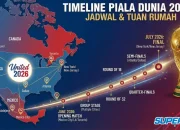 Piala Dunia 2026: Informasi Terbaru dan Cara Menonton