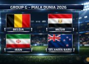 Piala Dunia 2026: Iran dan Selandia Baru Berbagi Poin, Persaingan di Grup G Semakin Memanas