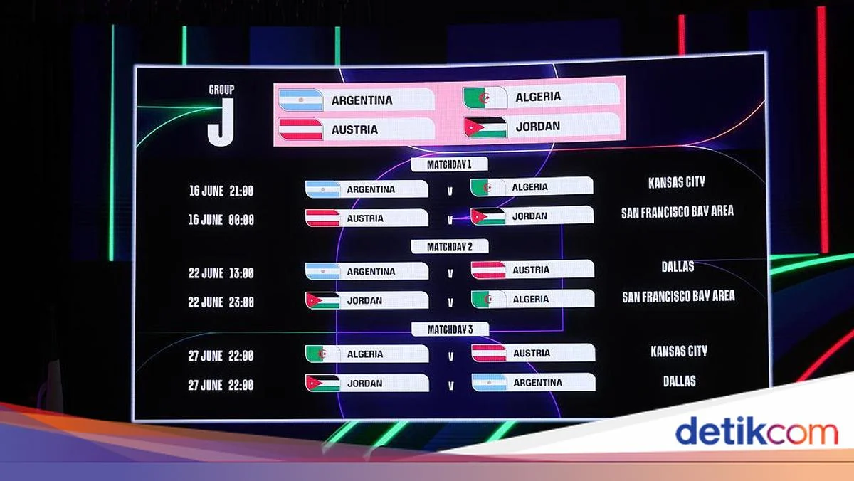 Piala Dunia 2026: Jadwal, Live Streaming, dan Cara Nonton di TVRI