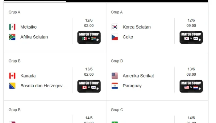Piala Dunia 2026: Jadwal Pertandingan dan Persiapan Tim