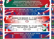 Piala Dunia 2026: Jadwal Pertandingan dan Prediksi Hasil