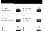 Piala Dunia 2026: Jadwal Pertandingan Hari Ini dan Besok, Duel Monster Brasil vs Jepang