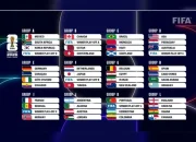 Piala Dunia 2026: Jadwal, Tim, dan Prediksi Pertandingan