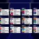 Piala Dunia 2026: Jadwal, Tim, dan Prediksi Pertandingan
