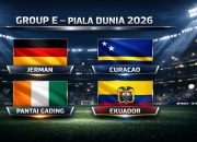 Piala Dunia 2026: Jerman VS Curaçao dan Berita Terbaru dari USA