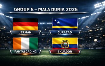 Piala Dunia 2026: Jerman VS Curaçao dan Berita Terbaru dari USA