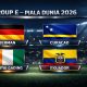 Piala Dunia 2026: Jerman VS Curaçao dan Berita Terbaru dari USA